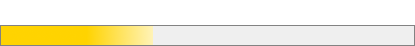 progress